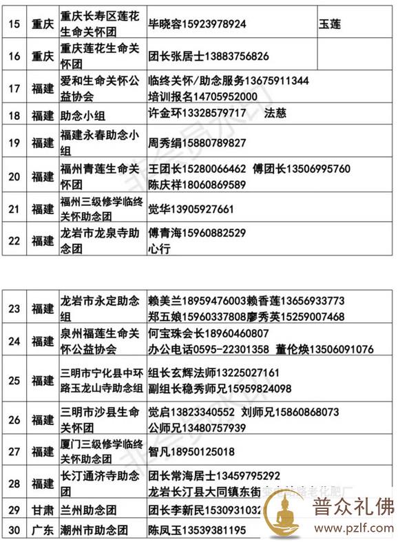 全国各地临终助念团联系方式