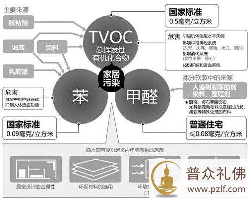 健康产业将成为中国未来最赚钱的行业