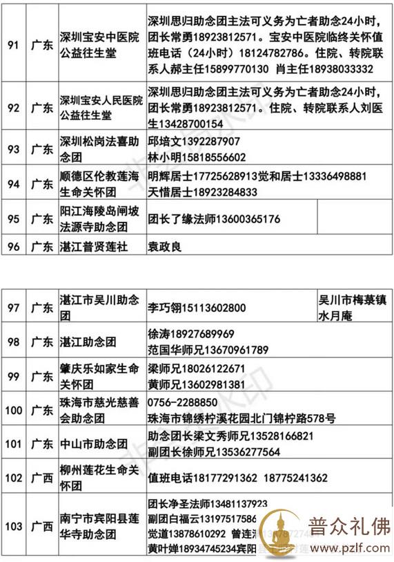 全国各地临终助念团联系方式