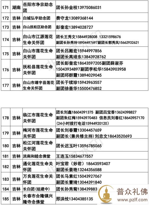 全国各地临终助念团联系方式