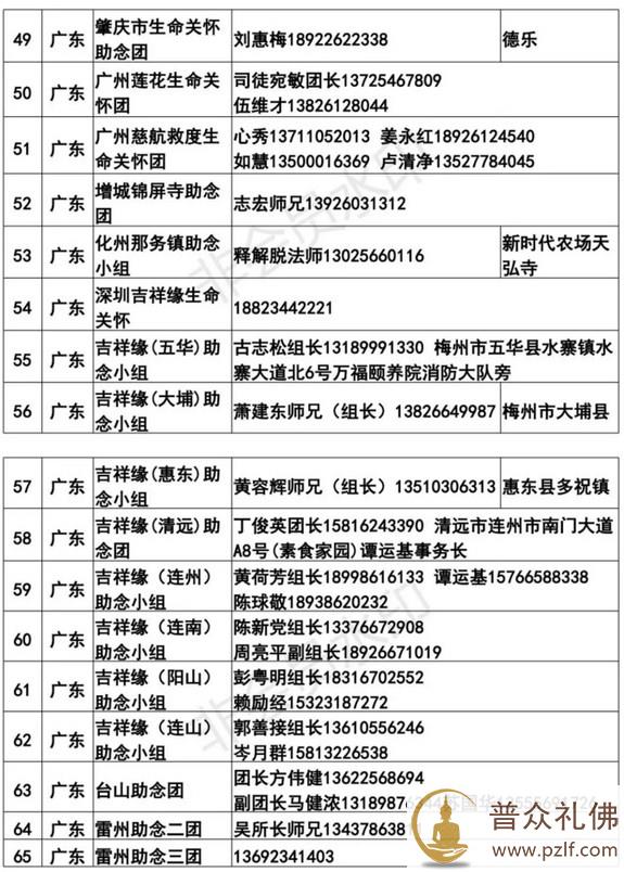 全国各地临终助念团联系方式