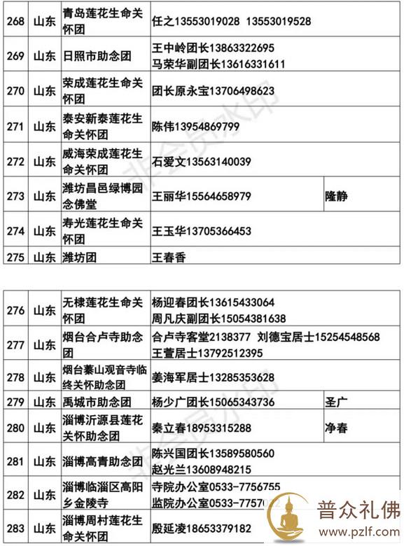 全国各地临终助念团联系方式